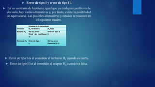  Error de tipo I y error de tipo II.
 En un contraste de hipótesis, igual que en cualquier problema de
decisión, hay varias alternativas y, por tanto, existe la posibilidad
de equivocarse. Las posibles alternativas y estados se resumen en
el siguiente cuadro.
 Error de tipo I es el cometido al rechazar H0 cuando es cierta.
 Error de tipo II es el cometido al aceptar H0 cuando es falsa.
Estados de la naturaleza
Decisión H0 verdadera H0 falsa
Aceptar H0 No hay error
Nivel de confianza
)
Error de tipo II

Rechazar H0 Error de tipo I

No hay error
Potencia (1-)
 