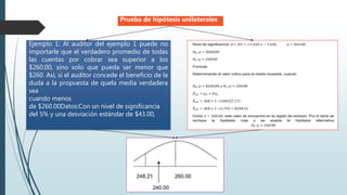 Ejemplo 1: Al auditor del ejemplo 1 puede no
importarle que el verdadero promedio de todas
las cuentas por cobrar sea superior a los
$260.00, sino solo que pueda ser menor que
$260. Así, si el auditor concede el beneficio de la
duda a la propuesta de quela media verdadera
sea
cuando menos
de $260.00Datos:Con un nivel de significancia
del 5% y una desviación estándar de $43.00,
Prueba de hipótesis unilaterales
 