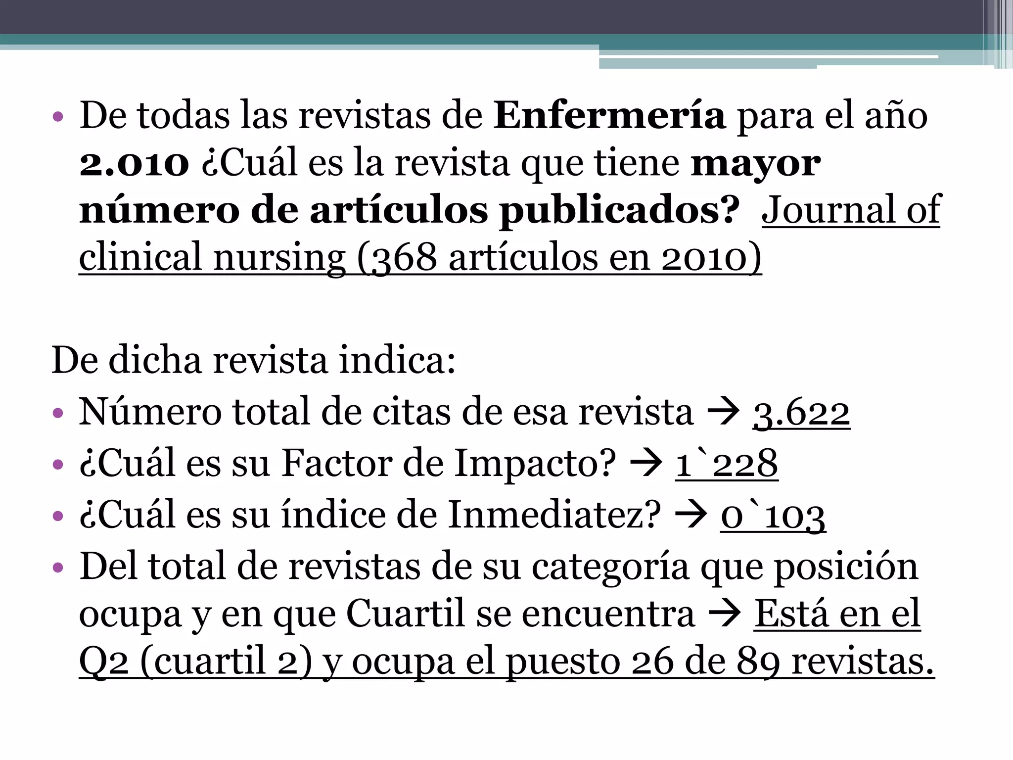 • De todas las revistas de Enfermería para el año
2.010 ¿Cuál es la revista que tiene mayor
número de artículos publicados? Journal of
clinical nursing (368 artículos en 2010)
De dicha revista indica:
• Número total de citas de esa revista 3.622
• ¿Cuál es su Factor de Impacto? 1`228
• ¿Cuál es su índice de Inmediatez? 0`103
• Del total de revistas de su categoría que posición
ocupa y en que Cuartil se encuentra Está en el
Q2 (cuartil 2) y ocupa el puesto 26 de 89 revistas.