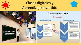 Clases digitales y
Aprendizaje invertido
 