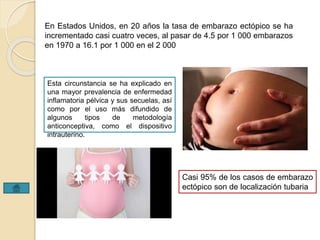En Estados Unidos, en 20 años la tasa de embarazo ectópico se ha 
incrementado casi cuatro veces, al pasar de 4.5 por 1 000 embarazos 
en 1970 a 16.1 por 1 000 en el 2 000 
Esta circunstancia se ha explicado en 
una mayor prevalencia de enfermedad 
inflamatoria pélvica y sus secuelas, así 
como por el uso más difundido de 
algunos tipos de metodología 
anticonceptiva, como el dispositivo 
intrauterino. 
Casi 95% de los casos de embarazo 
ectópico son de localización tubaria 
 
