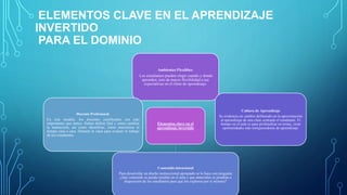 ELEMENTOS CLAVE EN EL APRENDIZAJE
INVERTIDO
PARA EL DOMINIO
Elementos clave en el
aprendizaje invertido
Ambientes Flexibles:
Los estudiantes pueden elegir cuando y donde
aprenden; esto da mayor flexibilidad a sus
expectativas en el ritmo de aprendizaje.
Cultura de Aprendizaje
Se evidencia un cambio deliberado en la aproximación
al aprendizaje de una clase centrada el estudiante. El
tiempo en el aula es para profundizar en temas, crear
oportunidades más enriquecedoras de aprendizaje.
Contenido intencional
Para desarrollar un diseño instruccional apropiado se lo hace con pregunta:
¿Qué contenido se puede enseñar en el aula y que materiales se pondrán a
disposición de los estudiantes para que los exploren por sí mismos?
Docente Profesional.
En este modelo, los docentes cualificados son más
importantes que nunca. Deben definir Qué y cómo cambiar
la instrucción, así como identificar, cómo maximizar el
tiempo cara a cara. Durante la clase para evaluar el trabajo
de los estudiantes
 