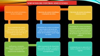 Servicios de control simultáneo –
Acción simultánea
Es la modalidad de control
simultáneo que consiste en
evaluar el desarrollo de una o más
actividades en ejecución de un
proceso en curso
verificando y revisando
documental y físicamente que se
realice conforme a las
disposiciones establecidas.
sobre la presencia de situaciones
que puedan conllevar a la gestión
a incurrir en errores, omisiones o
incumplimientos
Modalidad de control simultáneo
que se ejerce alertando por
escrito y de manera puntual, al
Titular de la entidad o quien haga
sus veces
1.Servicios de control simultáneo
– orientación de oficio
1.Servicios de control simultáneo
– visita de control
Modalidad de control simultáneo
que consiste en presenciar actos o
hechos en curso relacionados a la
entrega de bienes, presentación
de servicios o ejecución de obras
públicas
constatando que su ejecución se
realice conforme a la normativa
vigente.
SERVICIOS DE CONTROL SIMULTÁNEO
 