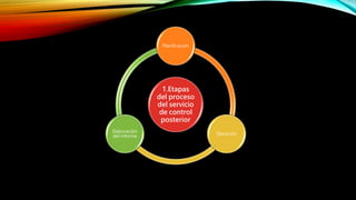 Control Posterio tarea 7 ppt.pptx