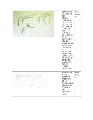  
CENTRO DE
LA CIUDAD-
DÍA
DESEA
LLEGAR AL
CENTRO DE
LA CIUDAD
Y CONOCER
CÓMO ES
ESE
LUGAR AL
CUAL LLEGÓ
EN SU
BICICLETA.
DECIDE
SUBIR A LAS
ESCALERAS
CARGANDO
SU
BICICLETA.
OBSERVAR
CÓMO SE VE
LA CIUDAD
DESDE LO
MÁS ALTO,
QUE SE
PUEDA
OBSERVAR.	
  
Plano	
  
Conjun
to	
  
	
  
BUSCA UNA
TIENDA
TERMINA
SALIENDO
DE LA
TIENDA CON
ALGO PARA
TOMAR. (
coca,
jugo o una
agua)	
  
Plano	
  
Mediu
m	
  
 