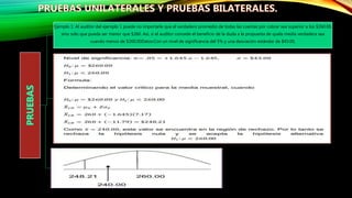 Ejemplo 1: Al auditor del ejemplo 1 puede no importarle que el verdadero promedio de todas las cuentas por cobrar sea superior a los $260.00,
sino solo que pueda ser menor que $260. Así, si el auditor concede el beneficio de la duda a la propuesta de quela media verdadera sea
cuando menos de $260.00Datos:Con un nivel de significancia del 5% y una desviación estándar de $43.00,
 