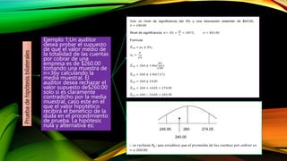 Ejemplo 1:Un auditor
desea probar el supuesto
de que el valor medio de
la totalidad de las cuentas
por cobrar de una
empresa es de $260.00
tomando una muestra de
n=36y calculando la
media muestral. El
auditor desea rechazar el
valor supuesto de$260.00
solo si es claramente
contradicho por la media
muestral, caso este en el
que el valor hipotético
recibirá el beneficio de la
duda en el procedimiento
de prueba. La hipótesis
nula y alternativa es:
Pruebadehipótesisbilaterales
 