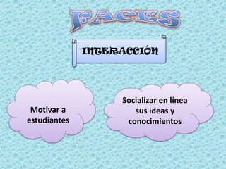 FACESINTERACCIÓNMotivar a estudiantesSocializar en línea sus ideas y conocimientos