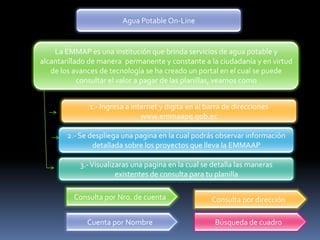 Agua Potable On-Line


    La EMMAP es una institución que brinda servicios de agua potable y
alcantarillado de manera permanente y constante a la ciudadanía y en virtud
   de los avances de tecnología se ha creado un portal en el cual se puede
            consultar el valor a pagar de las planillas, veamos como


              1.- Ingresa a internet y digita en al barra de direcciones
                               www.emmaapq.gob.ec

        2.- Se despliega una pagina en la cual podrás observar información
                detallada sobre los proyectos que lleva la EMMAAP

           3.- Visualizaras una pagina en la cual se detalla las maneras
                       existentes de consulta para tu planilla

          Consulta por Nro. de cuenta                Consulta por dirección

              Cuenta por Nombre                       Búsqueda de cuadro
 