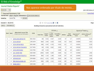Nos aparece ordenada por título de revista….
 