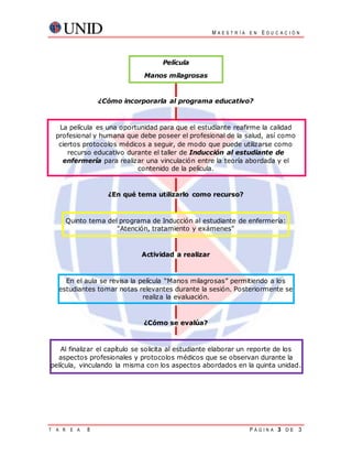 M A E S T R Í A E N E D U C A C I Ó N
T A R E A 8 P Á G I N A 3 D E 3
Película
Manos milagrosas
¿Cómo incorporarla al programa educativo?
La película es una oportunidad para que el estudiante reafirme la calidad
profesional y humana que debe poseer el profesional de la salud, así como
ciertos protocolos médicos a seguir, de modo que puede utilizarse como
recurso educativo durante el taller de Inducción al estudiante de
enfermería para realizar una vinculación entre la teoría abordada y el
contenido de la película.
¿En qué tema utilizarlo como recurso?
Quinto tema del programa de Inducción al estudiante de enfermería:
"Atención, tratamiento y exámenes"
Actividad a realizar
En el aula se revisa la película “Manos milagrosas” permitiendo a los
estudiantes tomar notas relevantes durante la sesión. Posteriormente se
realiza la evaluación.
¿Cómo se evalúa?
Al finalizar el capítulo se solicita al estudiante elaborar un reporte de los
aspectos profesionales y protocolos médicos que se observan durante la
película, vinculando la misma con los aspectos abordados en la quinta unidad.
 