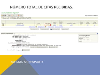 NÚMERO TOTAL DE CITAS RECIBIDAS.
REVISTA: J ARTHROPLASTY
 