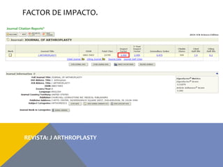 FACTOR DE IMPACTO.
REVISTA: J ARTHROPLASTY
 