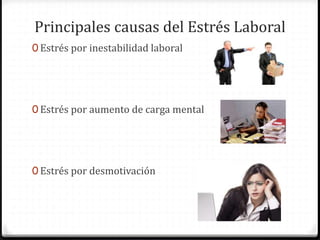 Principales causas del Estrés Laboral
0 Estrés por inestabilidad laboral
0 Estrés por aumento de carga mental
0 Estrés por desmotivación
 
