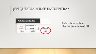 ¿EN QUÉ CUARTIL SE ENCUENTRA?
En la misma tabla se
observa que está en el Q1
 