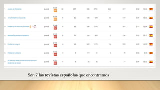 Son 7 las revistas españolas que encontramos
 