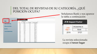 DEL TOTAL DE REVISTAS DE SU CATEGORÍA, ¿QUÉ
POSICIÓN OCUPA?
Señalamos Rank y nos aparece
la tabla a continuación
La revista seleccionada
ocupa el tercer lugar
 