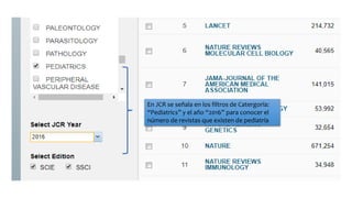 En JCR se señala en los filtros de Catergoría:
“Pediatrics” y el año “2016” para conocer el
número de revistas que existen de pediatría
 