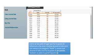 Como se nos pide el lugar que ha ocupado en
referencia a las otras revistas durante el año 2016
nos vamos a la categoría “Rank” y vemos que
durante el año 2016 ha ocupado el 3er puesto.
También se pide el quartil: Quartil: Q1
 