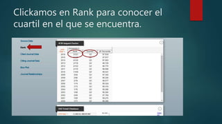 Clickamos en Rank para conocer el
cuartil en el que se encuentra.
 