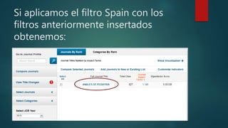 Si aplicamos el filtro Spain con los
filtros anteriormente insertados
obtenemos:
 