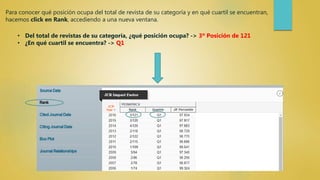Para conocer qué posición ocupa del total de revista de su categoría y en qué cuartil se encuentran,
hacemos click en Rank, accediendo a una nueva ventana.
• Del total de revistas de su categoría, ¿qué posición ocupa? -> 3º Posición de 121
• ¿En qué cuartil se encuentra? -> Q1
 