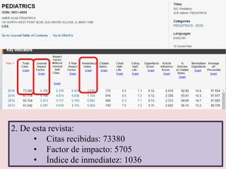 2. De esta revista:
• Citas recibidas: 73380
• Factor de impacto: 5705
• Índice de inmediatez: 1036
 