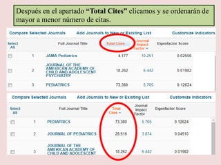 Después en el apartado “Total Cites” clicamos y se ordenarán de
mayor a menor número de citas.
 