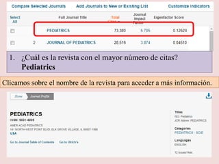 1. ¿Cuál es la revista con el mayor número de citas?
Pediatrics
Clicamos sobre el nombre de la revista para acceder a más información.
 