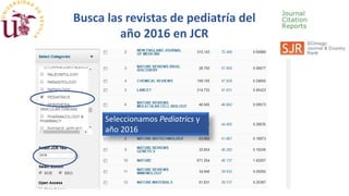 Seleccionamos Pediatrics y
año 2016
Busca las revistas de pediatría del
año 2016 en JCR
 