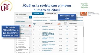 Ordenamos por
citas
La revista
PEDIATRICS es la
que tiene mayor
número de citas
¿Cuál es la revista con el mayor
número de citas?
 