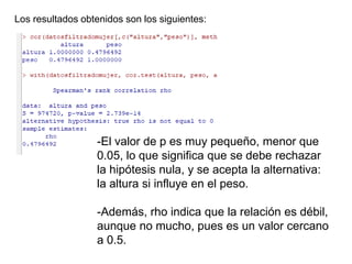 Los resultados obtenidos son los siguientes:
-El valor de p es muy pequeño, menor que
0.05, lo que significa que se debe rechazar
la hipótesis nula, y se acepta la alternativa:
la altura si influye en el peso.
-Además, rho indica que la relación es débil,
aunque no mucho, pues es un valor cercano
a 0.5.
 