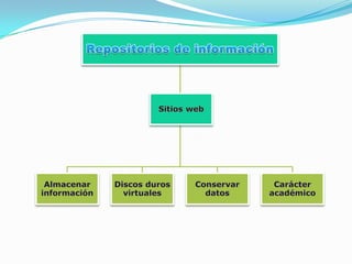 Tarea 9