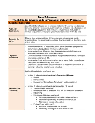 Curso B-Learning
   “Posibilidades Educativas de la Formación Virtual y Presencial”
Aspectos Generales
                 La población beneficiada con el curso de modalidad B-Learning son docentes
                 de básica primaria y secundaria, que buscan una formación y/o actualización en
Población
                 las posibilidades educativas de la formación virtual. Con la motivación de
Destinataria
                 revaluar su quehacer pedagógico y reformular la dinámica dentro del aula.


                 El curso tiene una duración de 60 horas, durante seis semanas, con la
Duración del
                 organización de tres sesiones presenciales, de una duración de dos horas cada
curso
                 una de ellas.

                 -   Incorporar Internet a la práctica educativa desde diferentes perspectivas:
                     comunicación, búsqueda de información y formación.
                 -   Implementación de diferentes tipos de estrategias metodológicas en la
                     aplicación de Internet en la práctica educativa.
Objetivos        -   Diseñar acciones educativas donde se incorporen herramientas y principios
Educativos           emanados desde la web 2.0.
                 -   Implementación de acciones educativas con el apoyo de las herramientas
                     de comunicación sincrónica y asincrónica.
                 -   Diferenciar y establecer las características de la modalidad presencial, e-
                     learning y b-learning en el proceso educativo.

                 Las temáticas tratadas en el curso son:

                 o   Unidad 1: Internet como fuente de información. (4 horas)
                        o Internet
                        o Navegadores
                        o Buscadores (Generalistas, Temáticos y Metabuscadores)

                 o   Unidad 2: Internet como fuente de formación. (10 horas)
Estructura del          o Teleformaciónó e-learning
Contenido               o Diferencias entre la formación en la red y la formación presencial
                        o B-Learning
                        o Estrategias didácticas para la red
                                 Técnicas para la individualización de la enseñanza.
                                 Técnicas expositivas y de participación en grupo.
                                 Técnicas de trabajo colaborativo.
                        o Evaluación en teleformación
                                 Procesos de Evaluación del Alumno.
                                 Técnicas y estrategias de evaluación en Red.
 