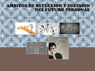 AMBITOS DE REFLEXION Y DECISION 
DEL FUTURO PERSONAL 
 