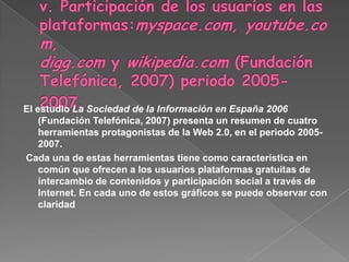 i.Volúmen de búsqueda de las palabras Wiki y Blog (google.com/trends) 2004-2007.Este registro generado por Google da cuenta de cómo ha aumentado en el periodo 2004-2007 la demanda de herramientas colaborativas en Internet como blogs o wikis.