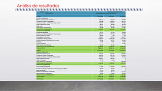 Tarea academica 1 Gerencia.ppasdgdnfngtx | PPTX