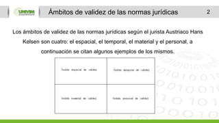 2
Los ámbitos de validez de las normas jurídicas según el jurista Austriaco Hans
Kelsen son cuatro: el espacial, el temporal, el material y el personal, a
continuación se citan algunos ejemplos de los mismos.
Ámbitos de validez de las normas jurídicas
 