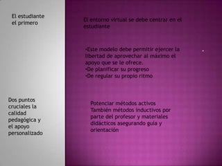 El estudiante
                 El entorno virtual se debe centrar en el
 el primero
                 estudiante



                 •Este modelo debe permitir ejercer la      .
                 libertad de aprovechar al máximo el
                 apoyo que se le ofrece.
                 •De planificar su progreso
                 •De regular su propio ritmo



Dos puntos
                   Potenciar métodos activos
cruciales la
                   También métodos inductivos por
calidad
                   parte del profesor y materiales
pedagógica y
                   didácticos asegurando guía y
el apoyo
                   orientación
personalizado
 