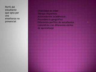 Perfil del
estudiante     Diversidad de edad
que opta por   Tiempo disponible
una            Antecedentes académicos
enseñanza no   Procedencia geográfica
presencial     Diferentes perfiles de estudiantes   .
               coincidirán con diferentes estilos
               de aprendizaje
 