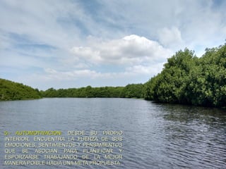 5.- AUTOMOTIVACION:5.- AUTOMOTIVACION: DESDE SU PROPIODESDE SU PROPIO
INTERIOR, ENCUENTRA LA FUERZA DE SUSINTERIOR, ENCUENTRA LA FUERZA DE SUS
EMOCIONES, SENTIMIENTOS Y PENSAMIENTOSEMOCIONES, SENTIMIENTOS Y PENSAMIENTOS
QUE SE ASOCIAN PARA PLANIFICAR YQUE SE ASOCIAN PARA PLANIFICAR Y
ESPORZARSE TRABAJANDO DE LA MEJORESPORZARSE TRABAJANDO DE LA MEJOR
MANERA POIBLE HACIA UNA META PROPUESTAMANERA POIBLE HACIA UNA META PROPUESTA
 