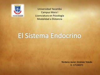 Universidad Yacambú
Campus Mora I
Licenciatura en Psicología
Modalidad a Distancia
Yordano Javier Jiménez Toledo
V- 17134371
 