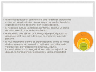 • está enfocada por un camino en el que se definen claramente
  cuáles son las prioridades, de modo que cada miembro de la
  organización tome decisiones con responsabilidad.
• Es necesario cultivar las relaciones internas, construir un clima
  de transparencia, cercanía y confianza.
• es necesario que ejerzan un liderazgo ejemplar, riguroso, no
  arrogante, leal, que estimule lo que de mejor hay en cada
  persona.
• Es muy importante dentro de organizaciones, como las firmas
  dedicadas especialmente a las auditorias, que el tema de
  valores éticos prevalezca en la empresa. Algunos
  imprescindibles son: la integridad, la confianza, la justicia, el
  dialogo, la transparencia, la dignidad y la responsabilidad.
 
