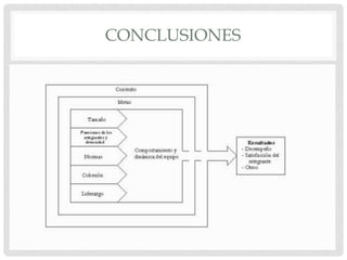 CONCLUSIONES
 