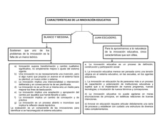 CARACTERÍSTICAS DE LA INNOVACIÓN EDUCATIVA




                                BLANCO Y MESSINA.                             JUAN ESCUDERO.



                                                                                       Para la aproximarnos a la naturaleza
Sostienen que uno de los
                                                                                       de la innovación educativa, cinco
problemas de la innovación es la
                                                                                       características que son útiles.
falta de un marco teórico.

                                                                     a. La innovación educativa es un proceso de definición,
   a)    Innovación supone transformación y cambio cualitativo       construcción y participación social.
         significativo, no simplemente mejora o ajuste del sistema
         vigente.                                                    b. La innovación educativa merece ser pensada como una tensión
    b) Una innovación no es necesariamente una invención, pero       utópica en el sistema educativo, en las escuelas, en los agentes
         sí algo nuevo que propicia un avance en el sistema hacia    educativos.
         su plenitud, un nuevo orden o sistema.
    c) La innovación implica una intencionalidad o intervención      c. La innovación en educación ha de parecerse más a un proceso
         deliberada y en consecuencia ha de ser planificada.         de capacitación y potenciación de instituciones educativas y
    d) La innovación no es un fin en sí misma sino un medio para     sujetos que a la implantación de nuevos programas, nuevas
         mejorar los fines de laeducación.                           tecnologías, o inculcación de nuevos términos y concepciones.
    e) La innovación implica una aceptación y apropiación del
         cambio por aquellos que hande llevarlo a cabo.              d) La innovación educativa no puede agotarse en meras
    f) La innovación implica un cambio de concepción y de            enunciaciones de principios, en estéticas relaciones de buenas
         práctica                                                    intenciones.
    g) La innovación es un proceso abierto e inconcluso que
                                                                     e) Innovar en educación requiere articular debidamente una serie
         implica la reflexión desde lapráctica.
                                                                     de procesos y establecer con cuidado una estructura de diversos
La evaluación es un componente de las innovaciones para
                                                                     roles complementarios.
identificar si se haconseguido el sistema educativo.
 
