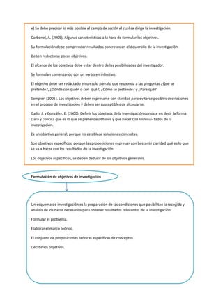 e) Se debe precisar lo más posible el campo de acción el cual se dirige la investigación.

Carbonel, A. (2005). Algunas características a la hora de formular los objetivos.

Su formulación debe comprender resultados concretos en el desarrollo de la investigación.

Deben redactarse pocos objetivos.

El alcance de los objetivos debe estar dentro de las posibilidades del investigador.

Se formulan comenzando con un verbo en infinitivo.

El objetivo debe ser redactado en un solo párrafo que responda a las preguntas ¿Qué se
pretende?, ¿Dónde con quién o con qué?, ¿Cómo se pretende? y ¿Para qué?

Sampieri (2005). Los objetivos deben expresarse con claridad para evitarse posibles desviaciones
en el proceso de investigación y deben ser susceptibles de alcanzarse.

Gallo, J. y González, E. (2000). Definir los objetivos de la investigación consiste en decir la forma
clara y concisa qué es lo que se pretende obtener y qué hacer con losresul- tados de la
investigación.

Es un objetivo general, porque no establece soluciones concretas.

Son objetivos específicos, porque las proposiciones expresan con bastante claridad qué es lo que
se va a hacer con los resultados de la investigación.

Los objetivos específicos, se deben deducir de los objetivos generales.



Formulación de objetivos de investigación




Un esquema de investigación es la preparación de las condiciones que posibilitan la recogida y
análisis de los datos necesarios para obtener resultados relevantes de la investigación.

Formular el problema.

Elaborar el marco teórico.

El conjunto de proposiciones teóricas específicas de conceptos.

Decidir los objetivos.
 