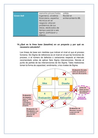 Ejercicios del capitulo 15 y 17 de Calidad y productividad | PDF