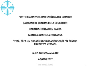PONTIFICIA UNIVERSIDAD CATÓLICA DEL ECUADOR
FACULTAD DE CIENCIAS DE LA EDUCACIÓN
CARRERA: EDUCACIÓN BÁSICA
MATERIA: GERENCIA EDUCATIVA
TEMA: CREA UN ORGANIZADOR GRÁFICO SOBRE "EL CENTRO
EDUCATIVO VERSÁTIL
JAIRO FONSECA ALVAREZ
AGOSTO 2017
JAIRO FONSECA ALVAREZ 1
 
