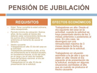 PENSIÓN DE JUBILACIÓN
 Edad: Tener cumplida la edad ordinaria,
salvo excepciones.
 Período mínimo de cotización: Quince
años, de los cuales al menos dos
deberán estar comprendidos dentro de
los quince años inmediatamente
anteriores al momento de causar el
derecho.
 Hecho causante:
Trabajadores en alta: El día del cese en
la actividad.
Trabajadores asimilados al alta, el día
de presentación de la solicitud excepto,
en excedencia forzosa, el día del cese
en el cargo y en el caso de traslado
fuera del territorio nacional, el día del
cese en el trabajo.
Trabajadores en no alta: El día de
presentación de la solicitud.
Trabajadores en alta: Desde el
día siguiente del cese en la
actividad, cuando la solicitud se
haya presentado dentro de los 3
meses anteriores o posteriores al
cese. En otro caso, se
devengará con una
retroactividad máxima de 3
meses desde la fecha de
presentación de la solicitud.
Trabajadores en situación
asimilada a la de alta o que no
estén en alta: Desde el día
siguiente al de presentación de
la solicitud, excepto en algunas
situaciones asimiladas al alta
que es cuando se produzca el
hecho causante
REQUISITOS EFECTOS ECONÓMICOS
 