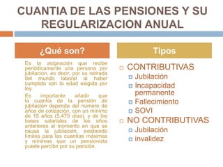 CUANTIA DE LAS PENSIONES Y SU
REGULARIZACION ANUAL
Es la asignación que recibe
periódicamente una persona por
jubilación, es decir, por su retirada
del mundo laboral al haber
cumplido con la edad exigida por
ley.
Es importante añadir que
la cuantía de la pensión de
jubilación depende del número de
años de cotización, con un mínimo
de 15 años (5.475 días), y de las
bases salariales de los años
anteriores al momento en que se
causa la jubilación, existiendo
límites para las cuantías máximas
y mínimas que un pensionista
puede percibir por su pensión.
 CONTRIBUTIVAS
 Jubilación
 Incapacidad
permanente
 Fallecimiento
 SOVI
 NO CONTRIBUTIVAS
 Jubilación
 invalidez
¿Qué son? Tipos
 